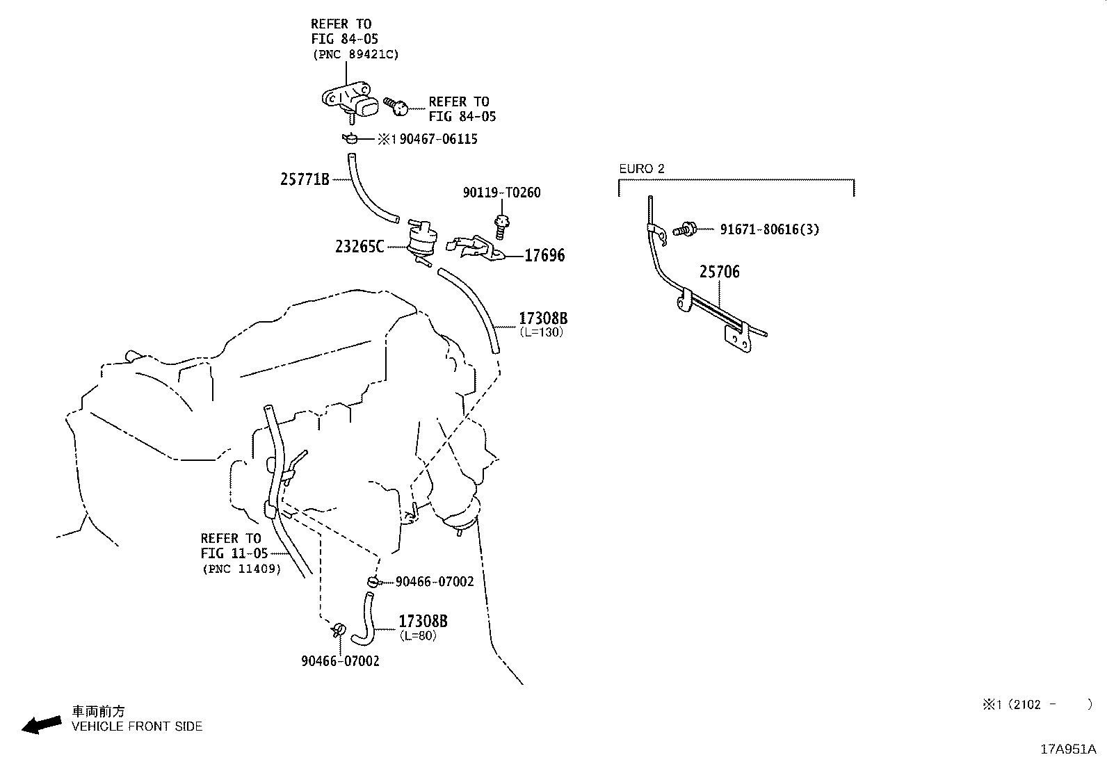 Figure 17A951A