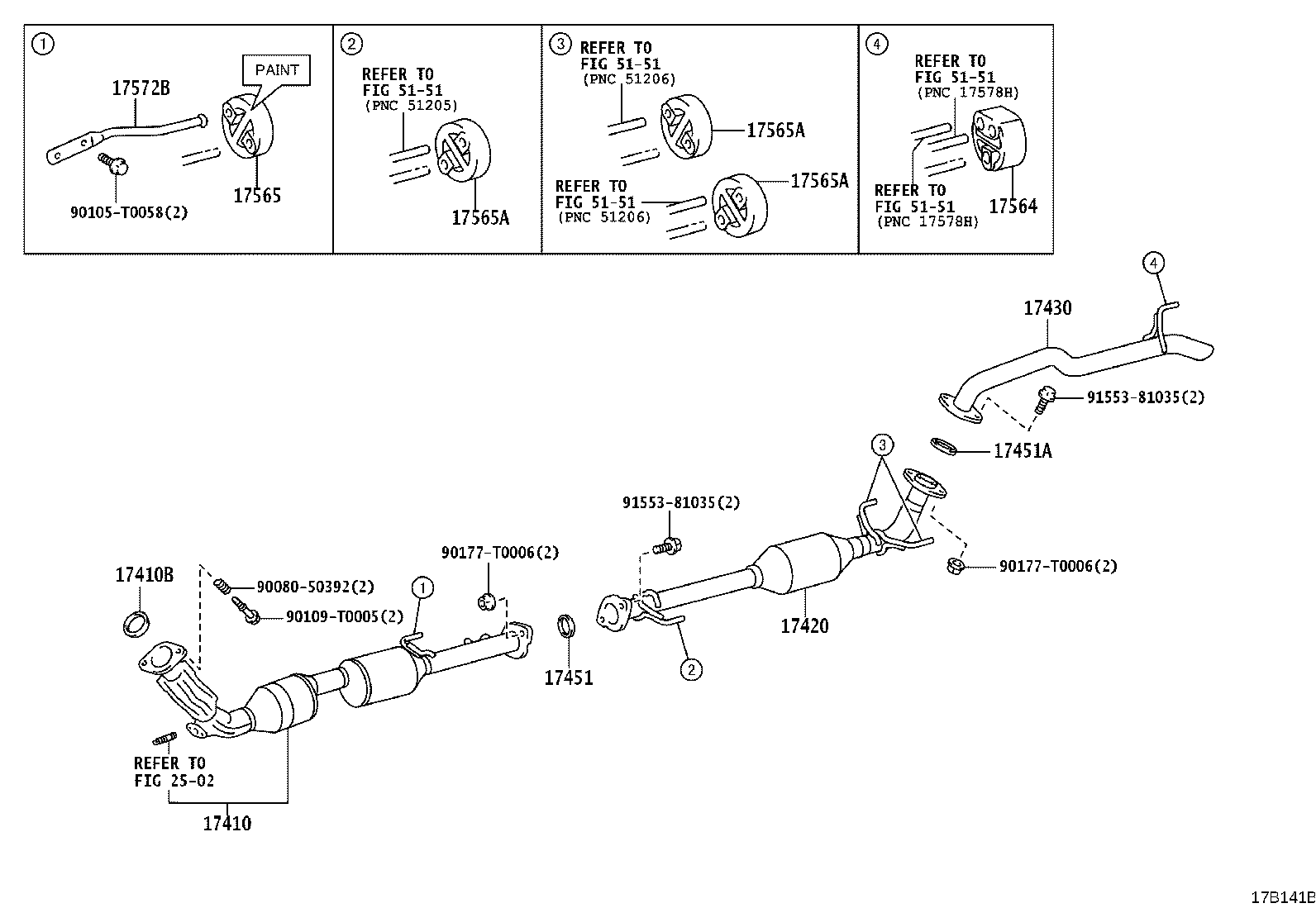 Figure 17B141B