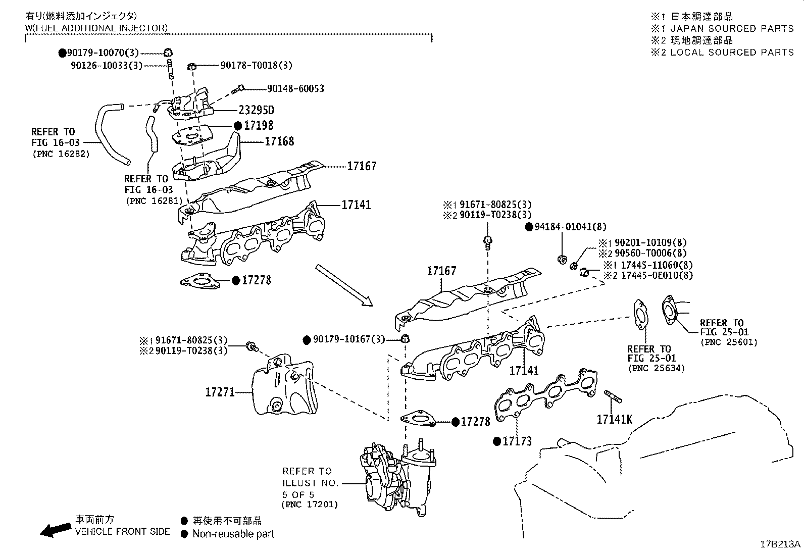 Figure 17B213A