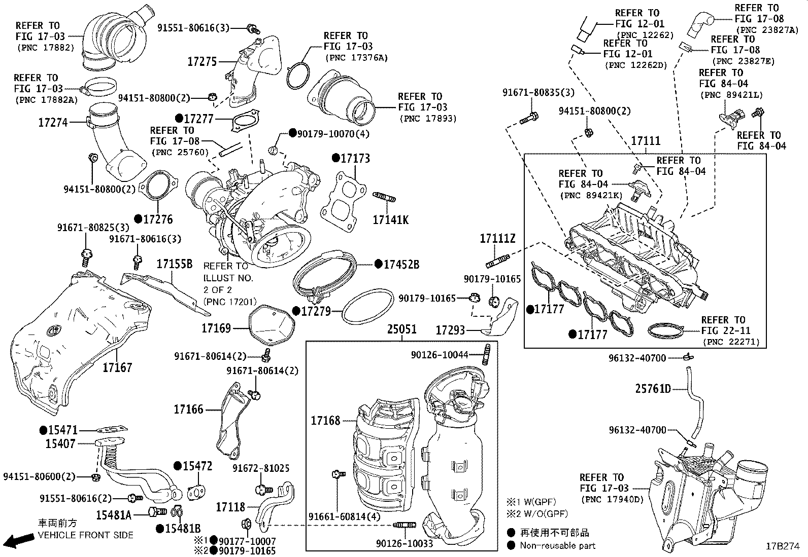 Figure 17B274