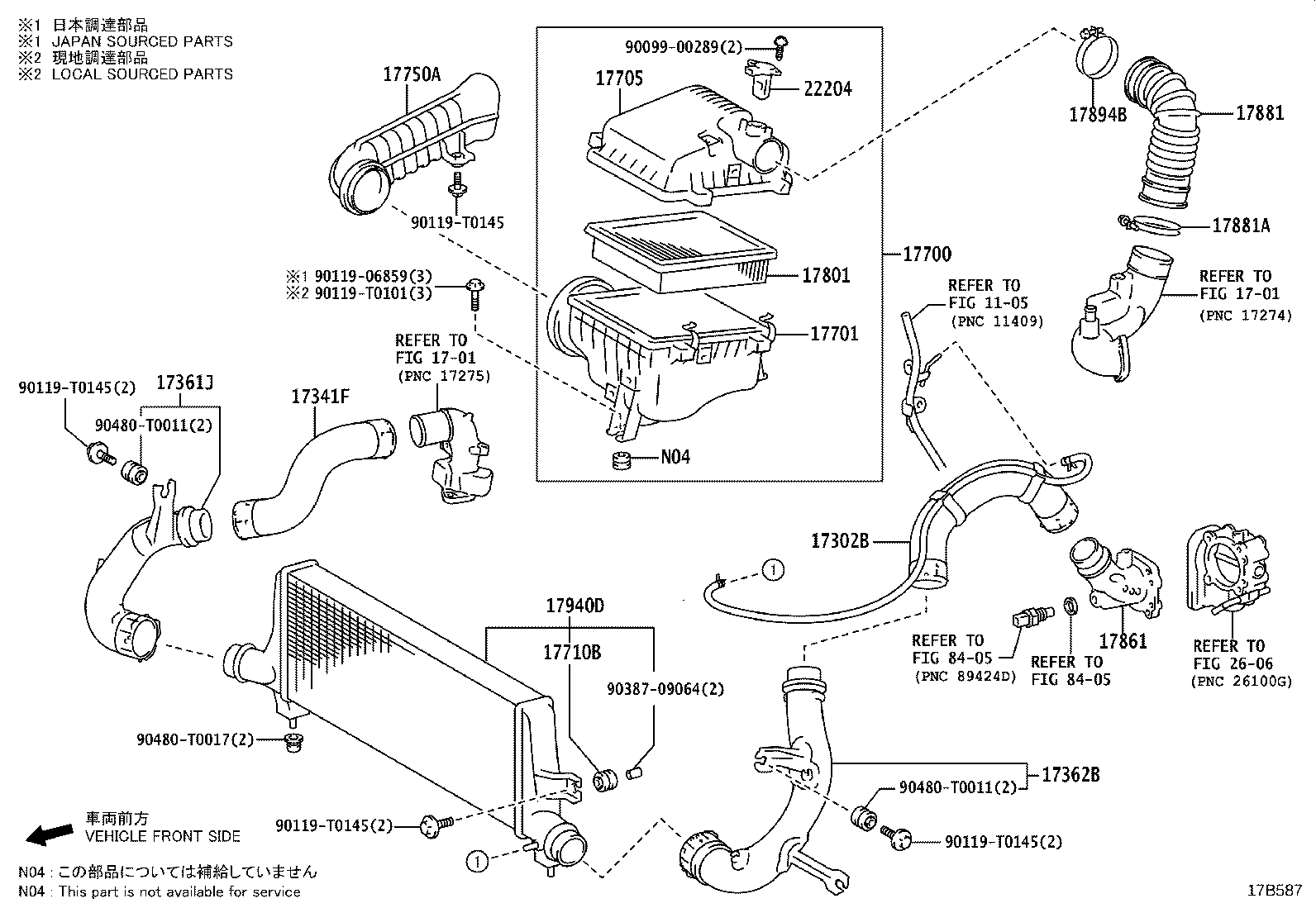 Figure 17B587