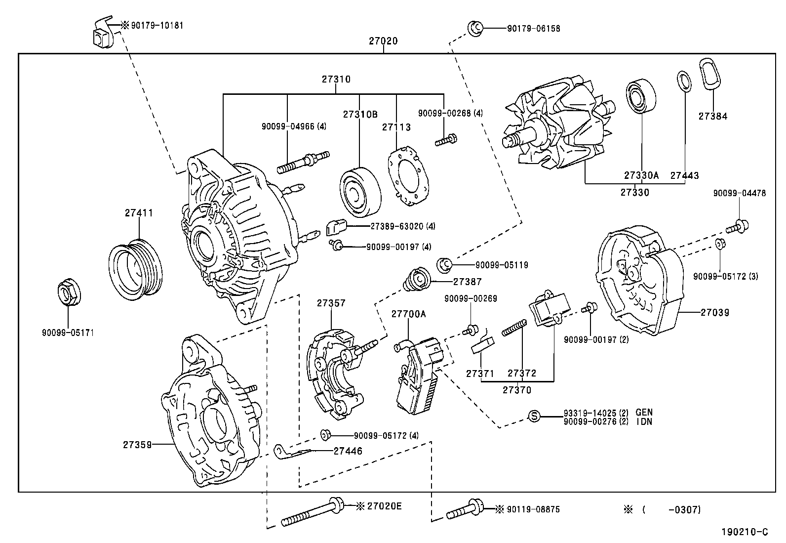Figure 190210C