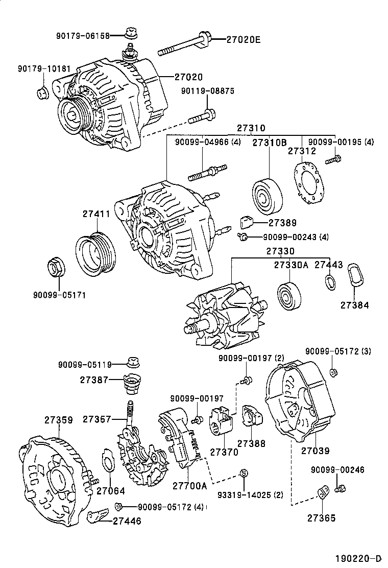 Figure 190220D