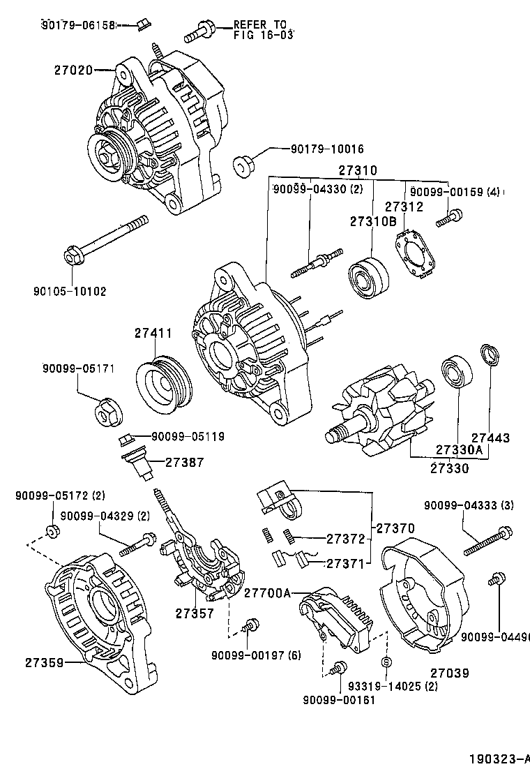 Figure 190323A