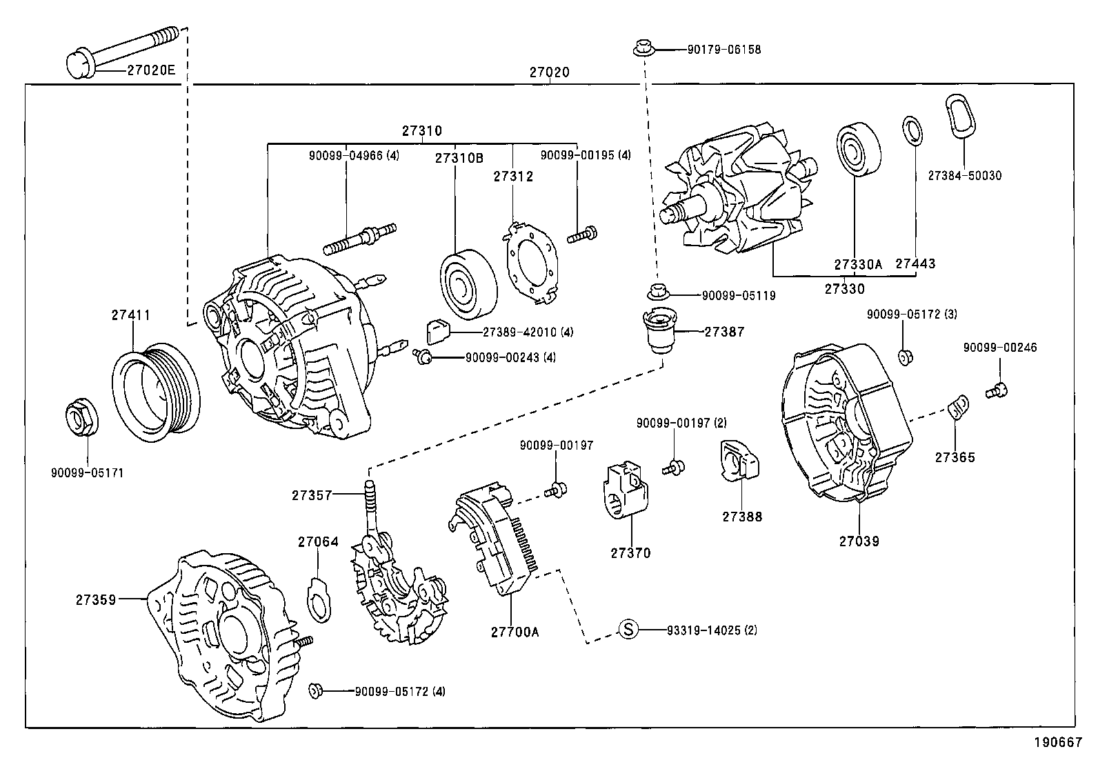 Figure 190667