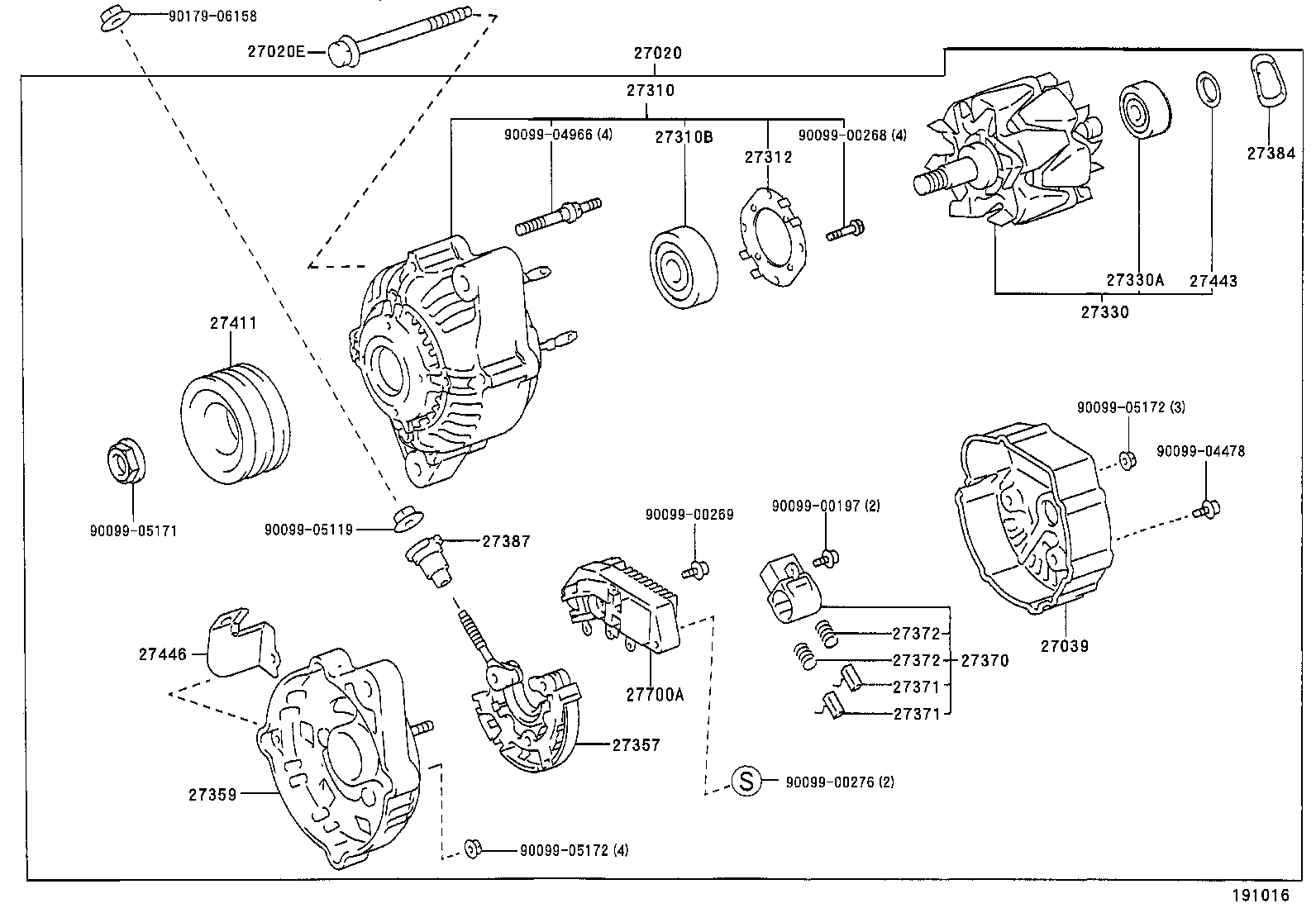 Figure 191016