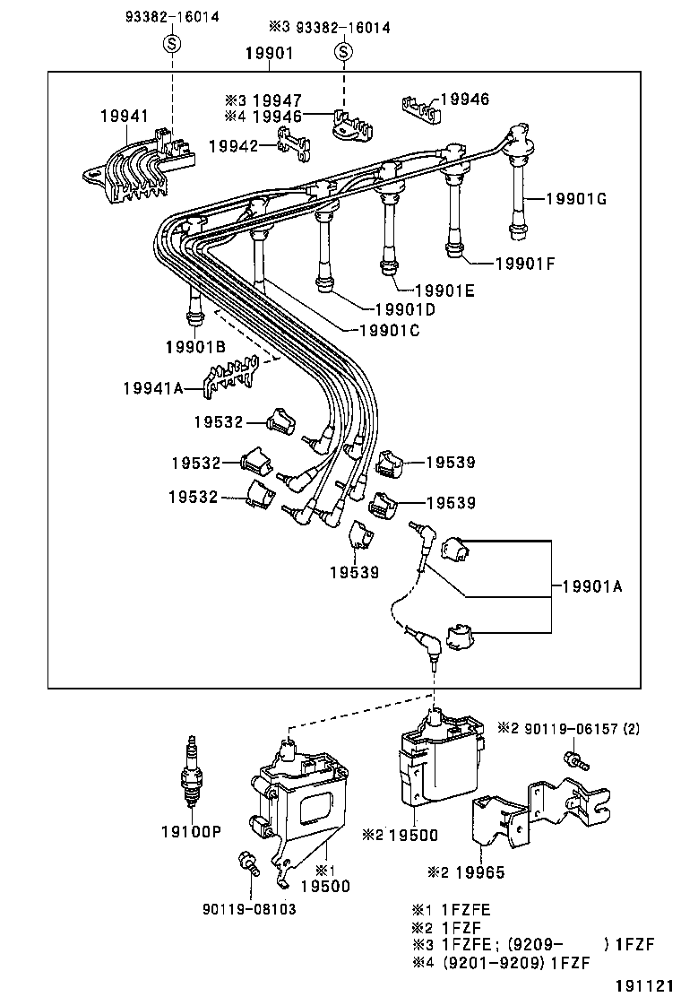 Figure 191121