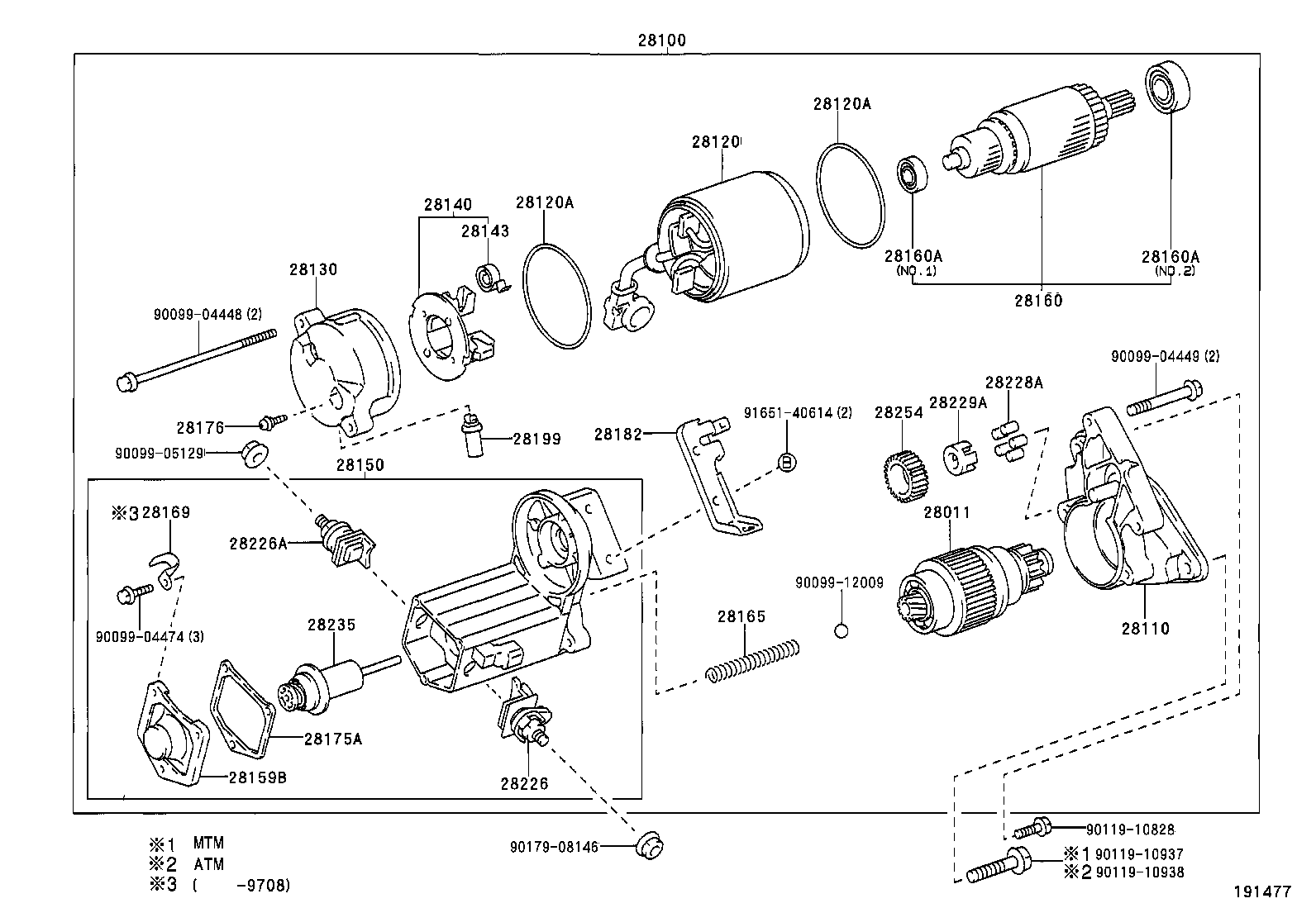 Figure 191477