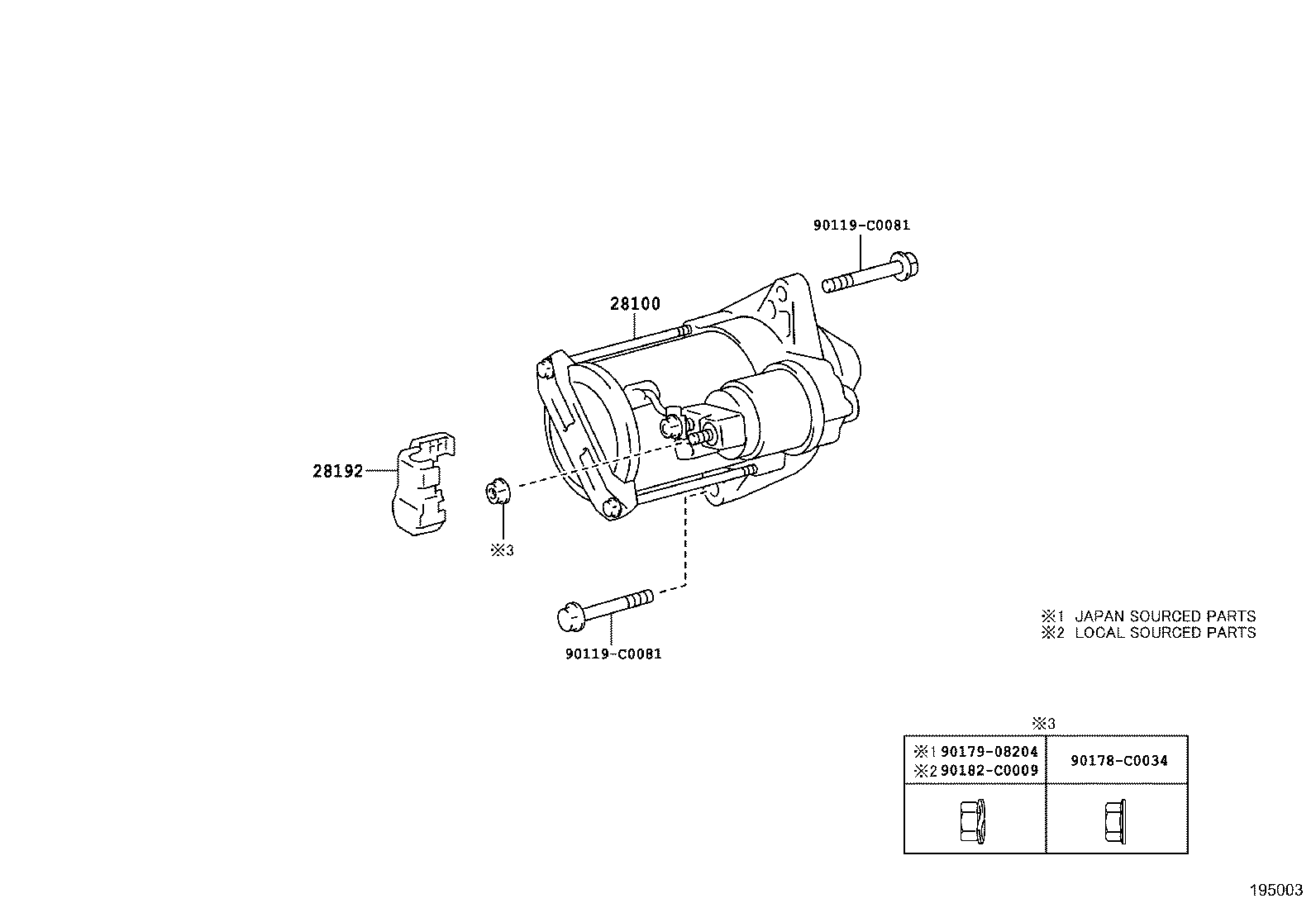 Figure 195003