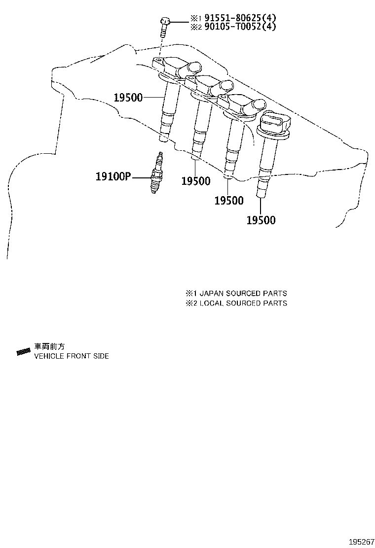 Figure 195267