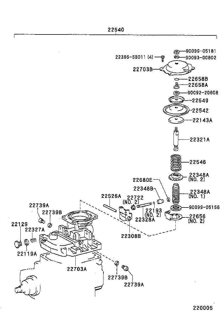 Figure 220005