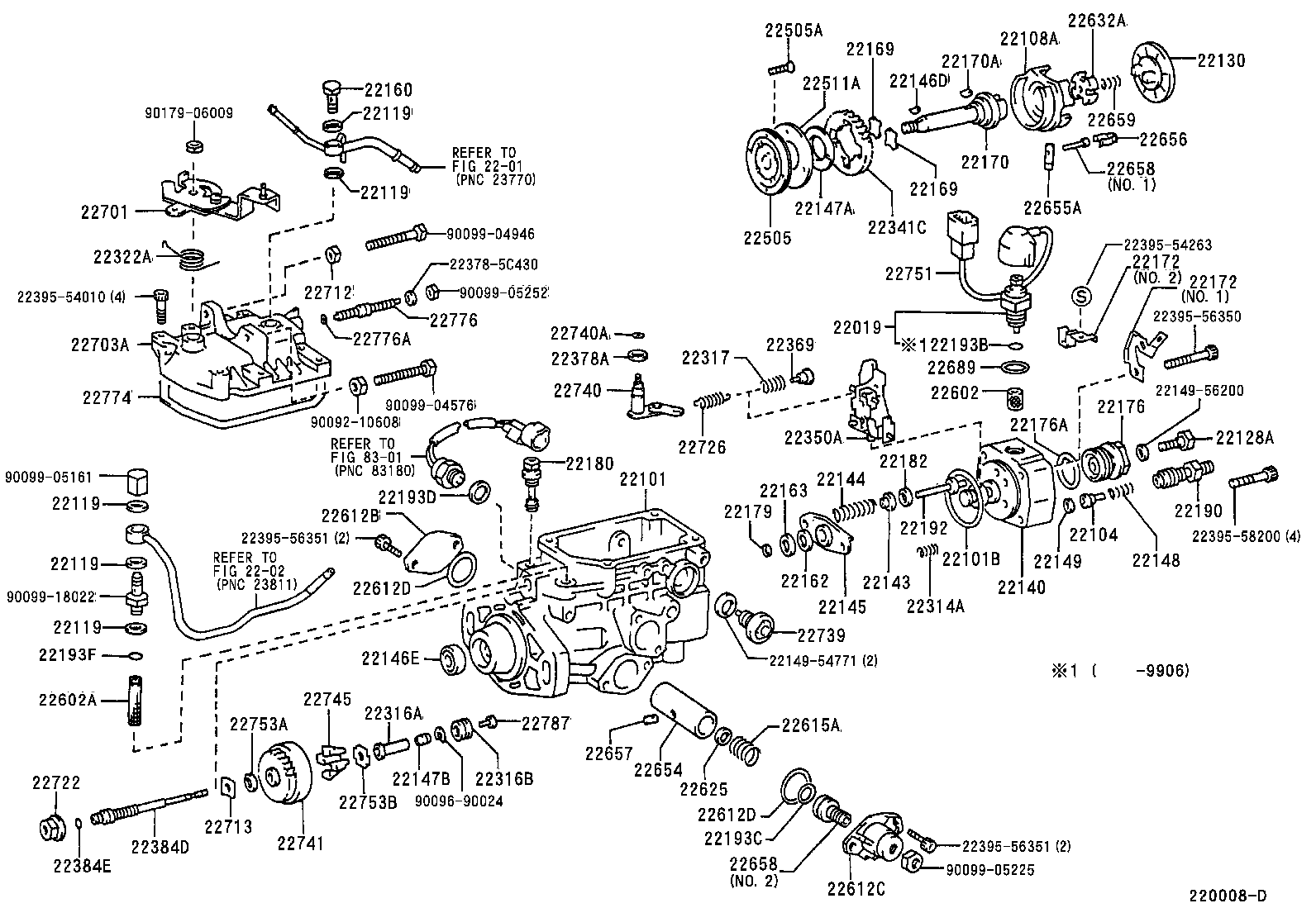 Figure 220008D