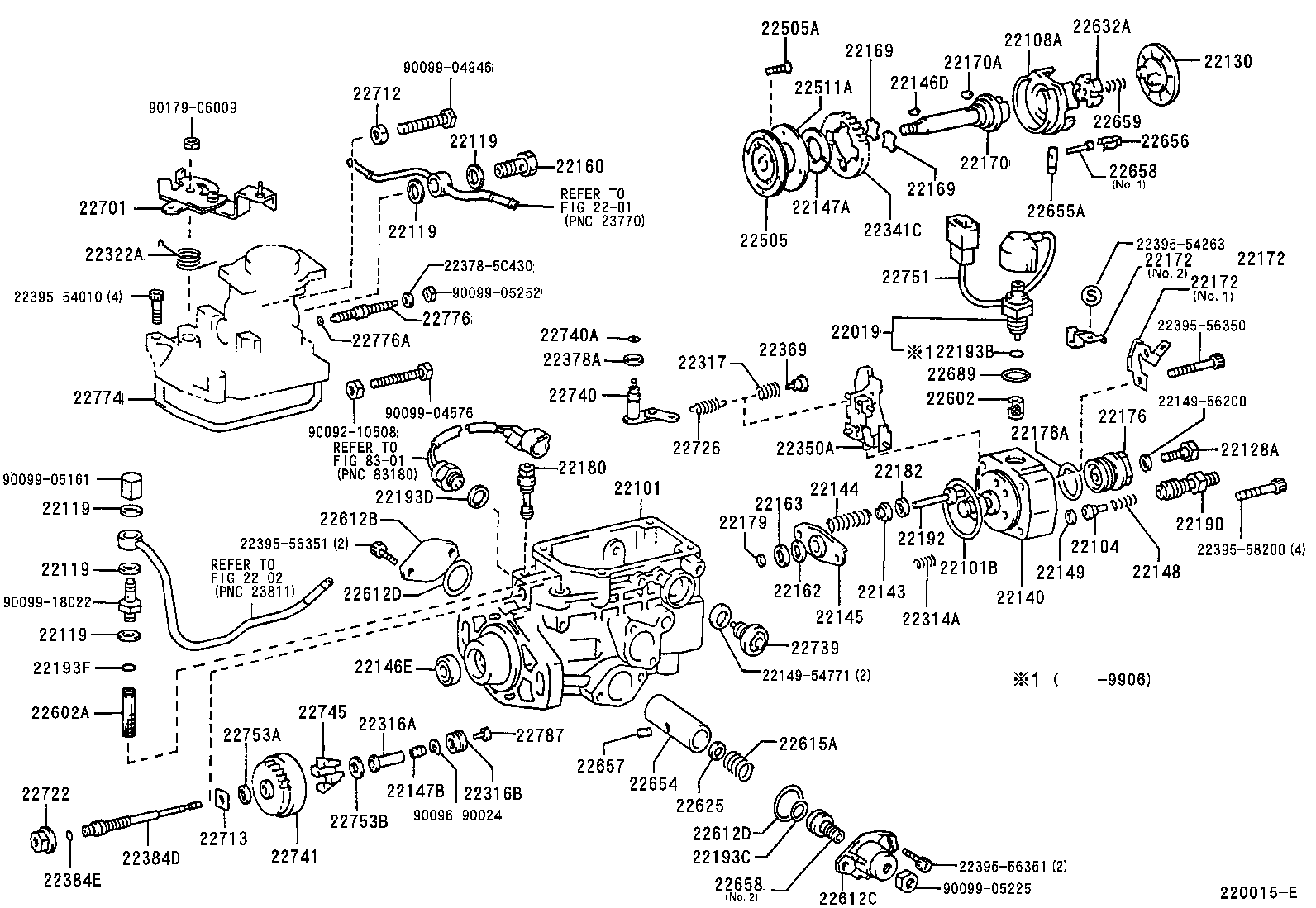 Figure 220015E