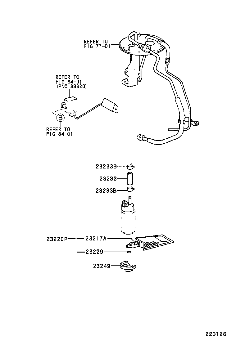 Figure 220126