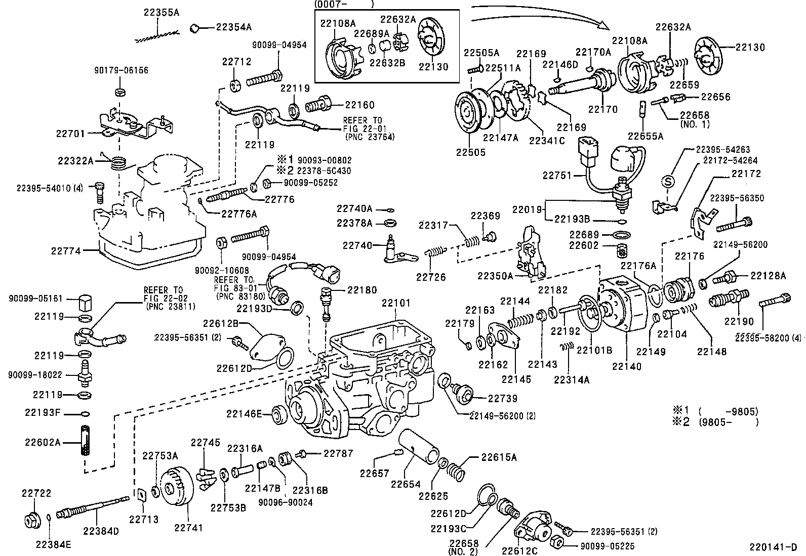Figure 220141D