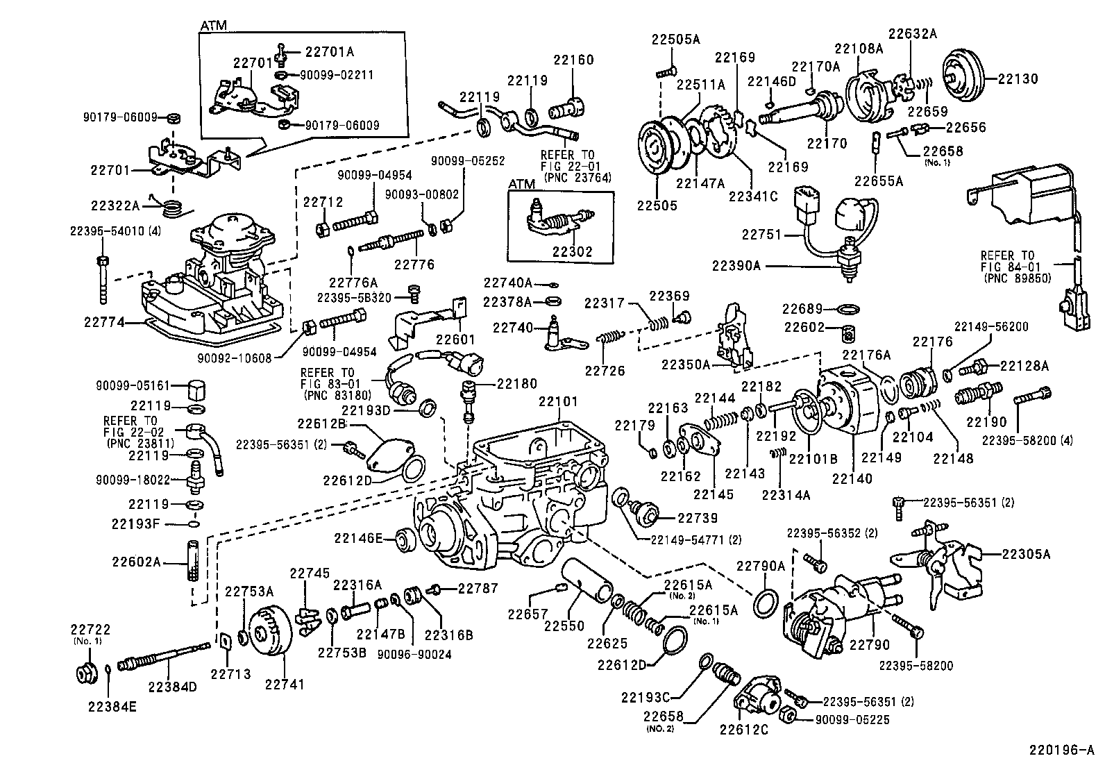 Figure 220196A