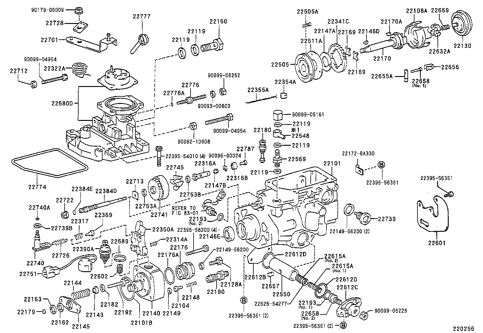 Figure 220256