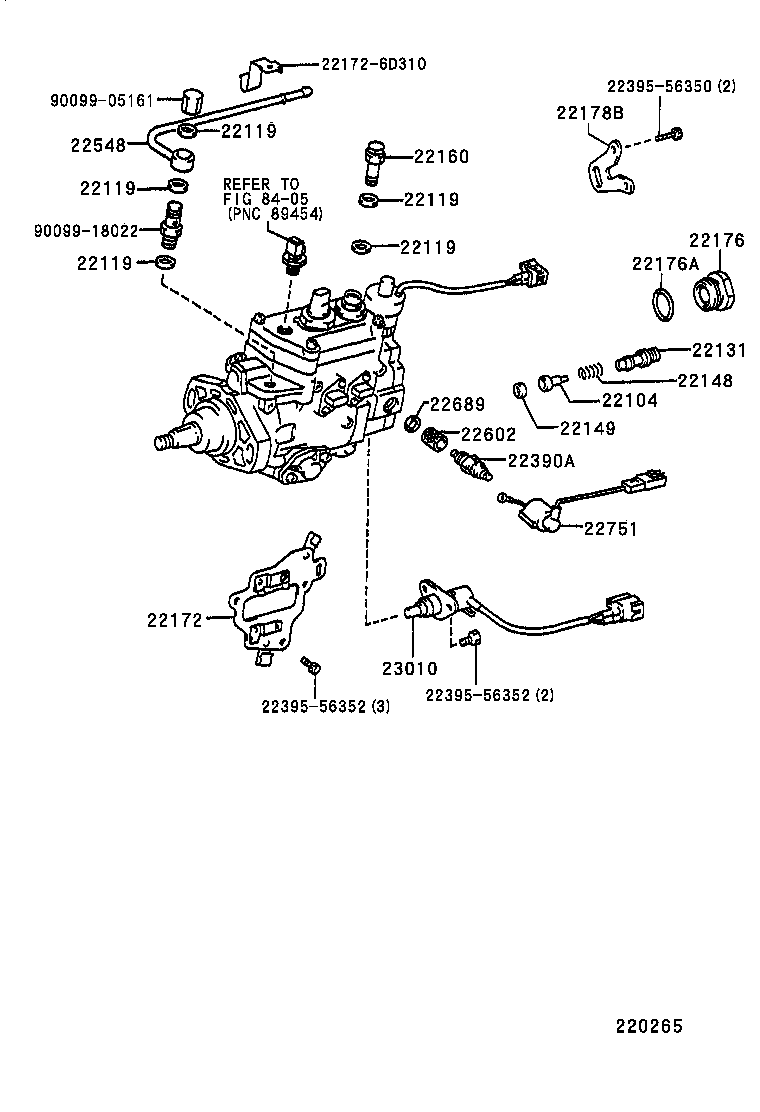 Figure 220265