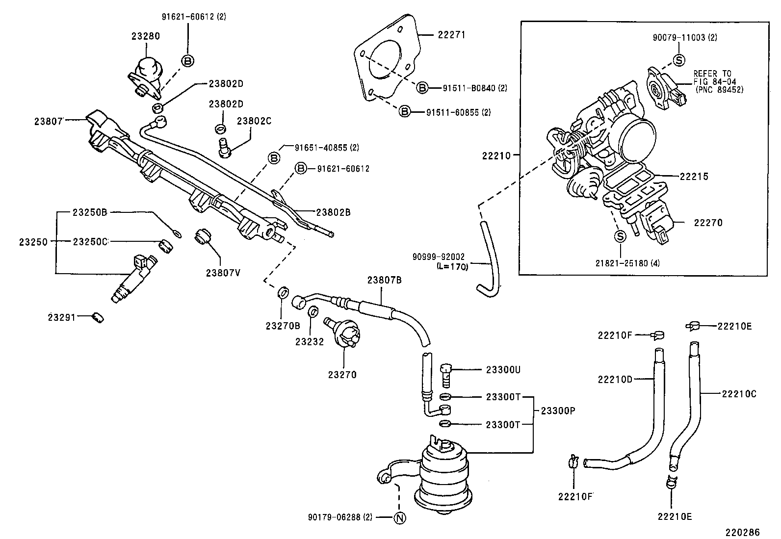 Figure 220286