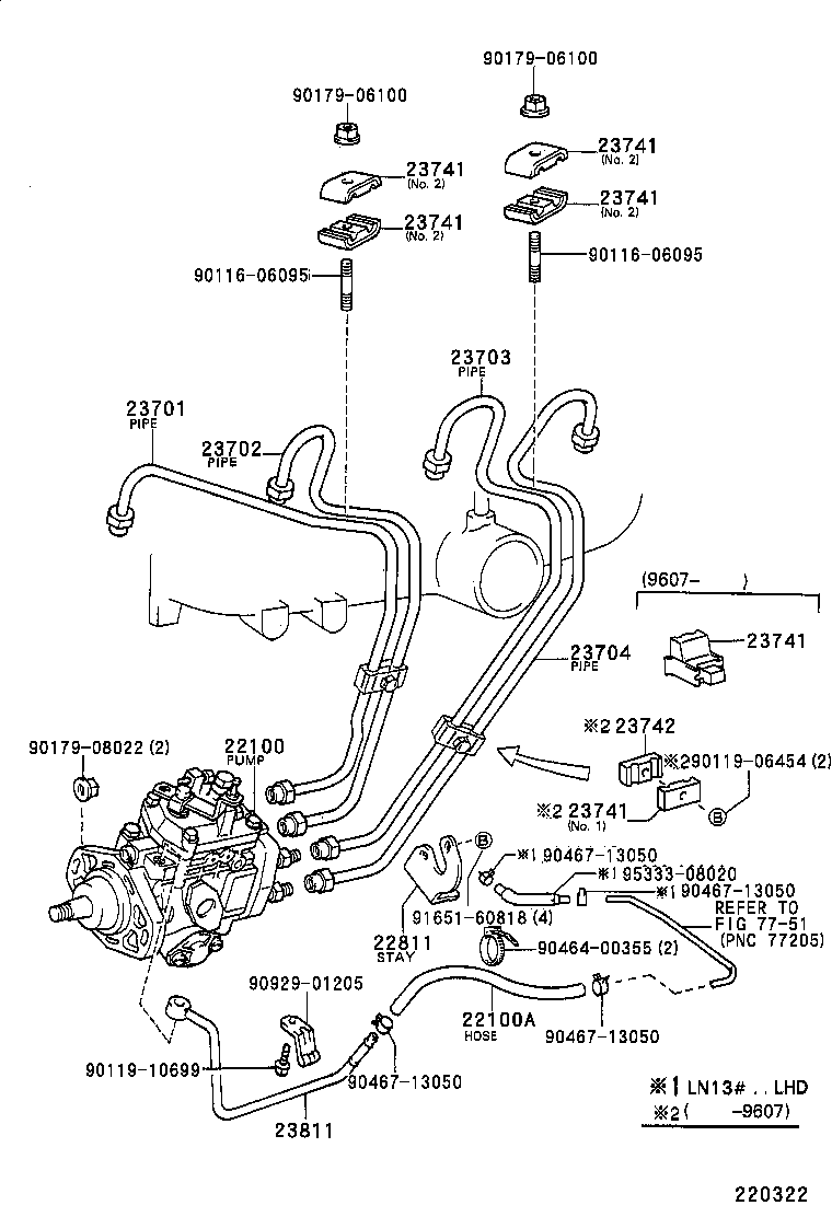 Figure 220322