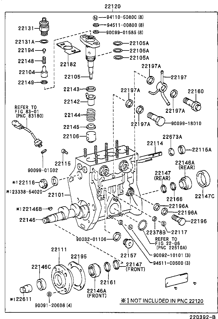 Figure 220392B