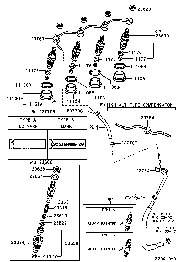 Figure 220419D