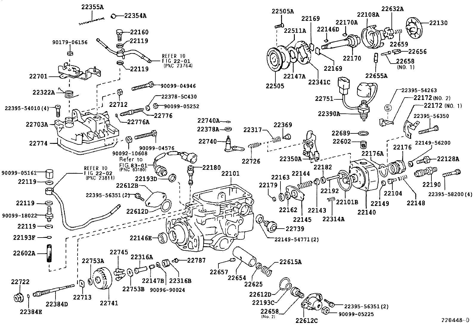 Figure 220448D