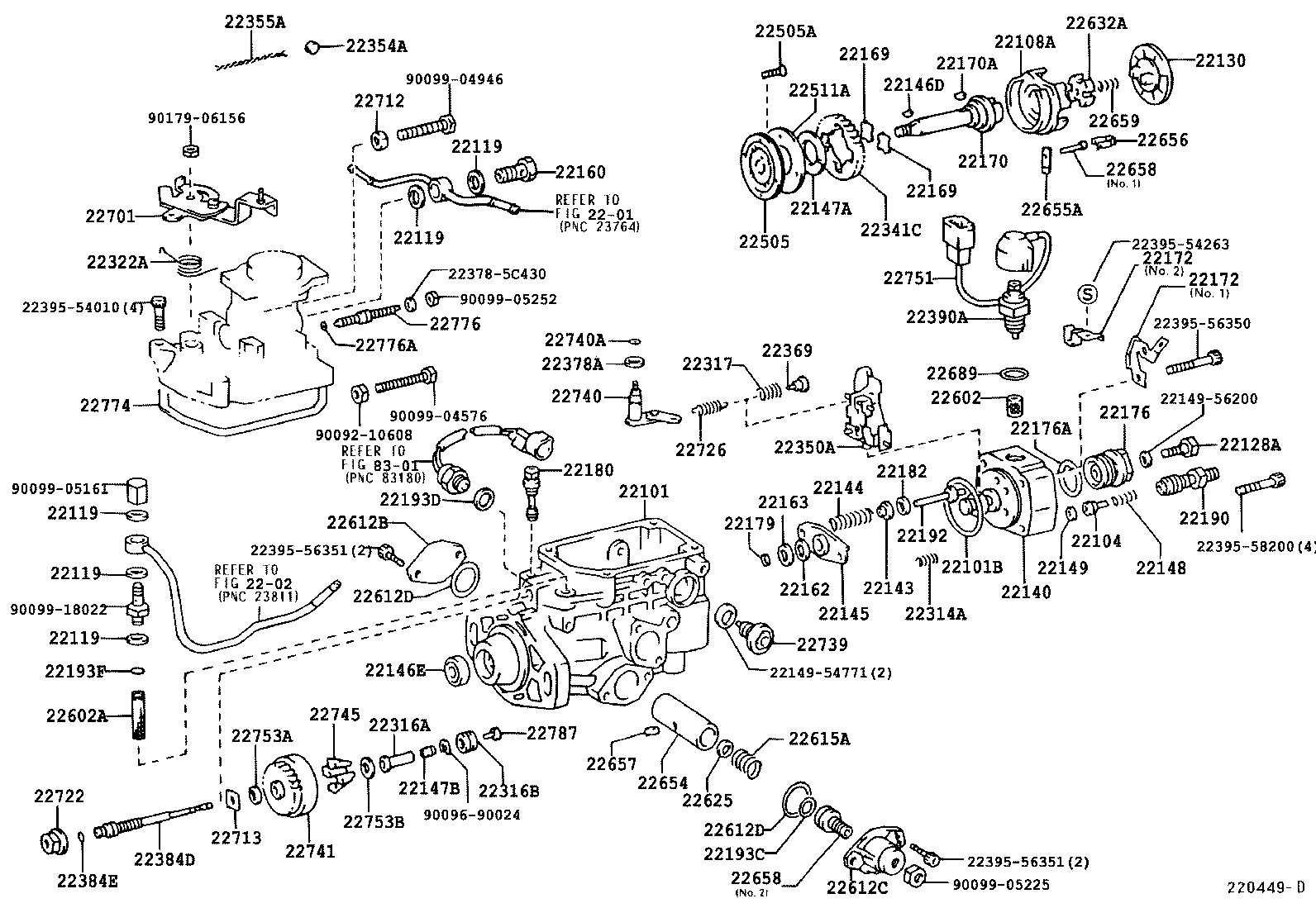 Figure 220449D