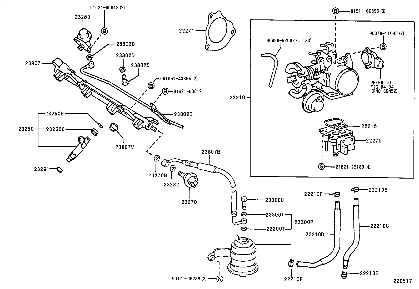 Figure 220517