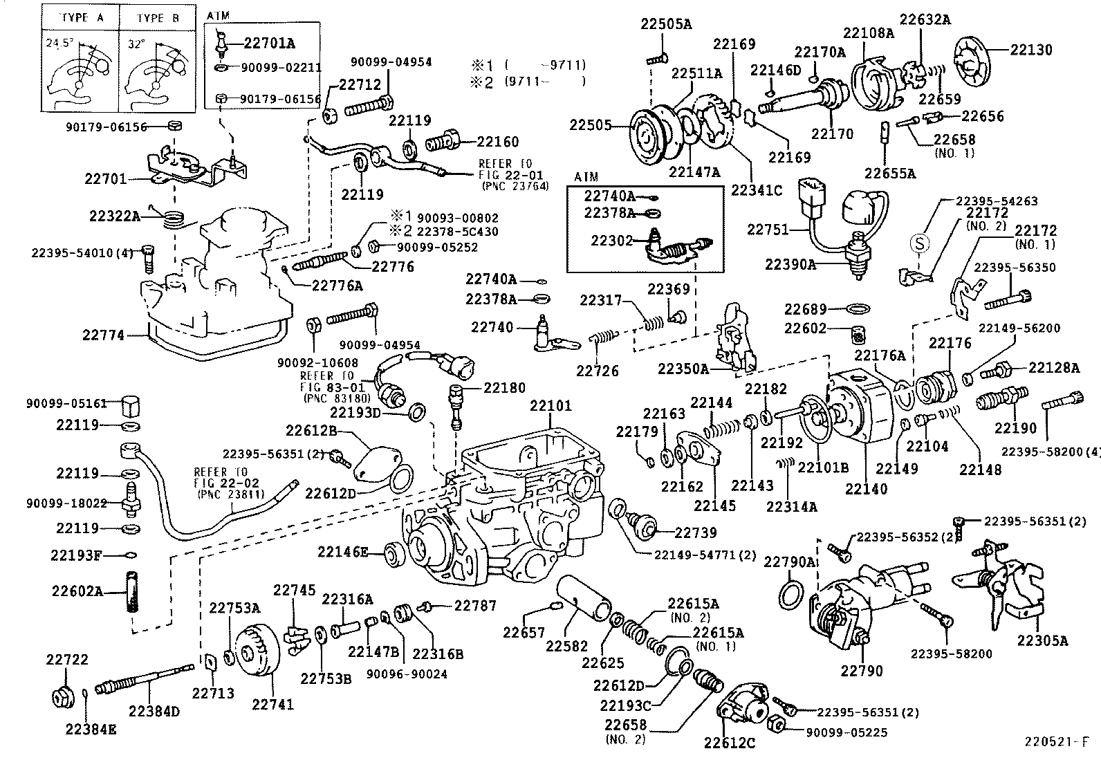 Figure 220521F