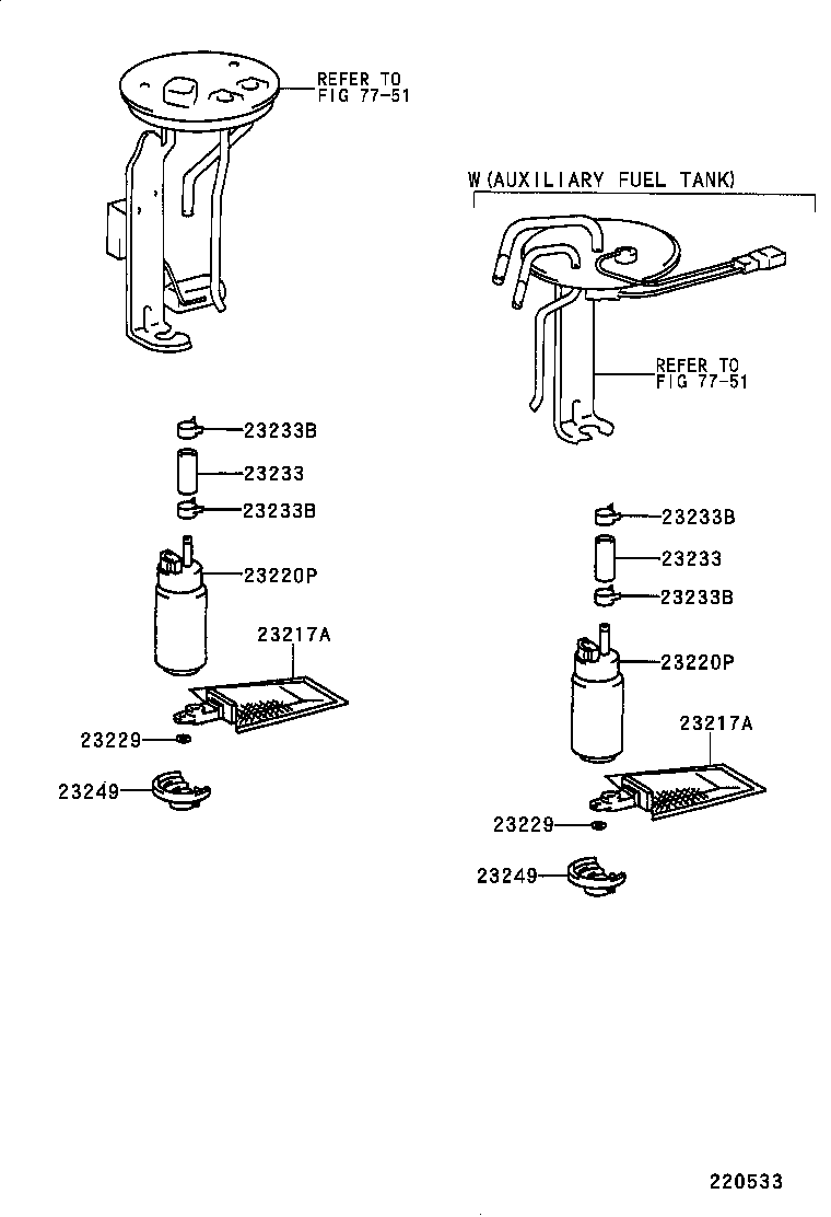 Figure 220533