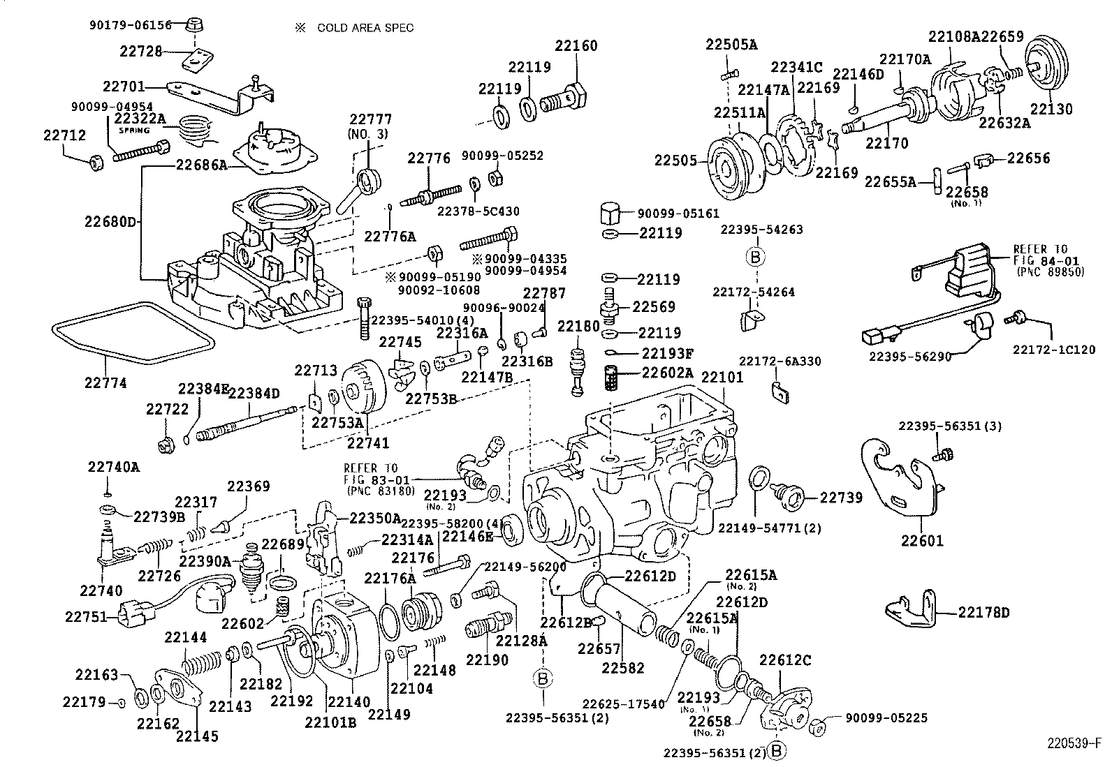 Figure 220539F