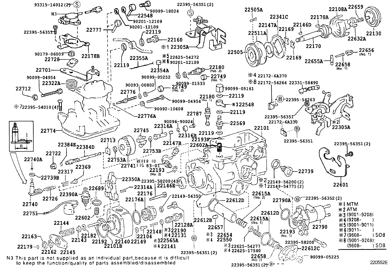 Figure 220552E