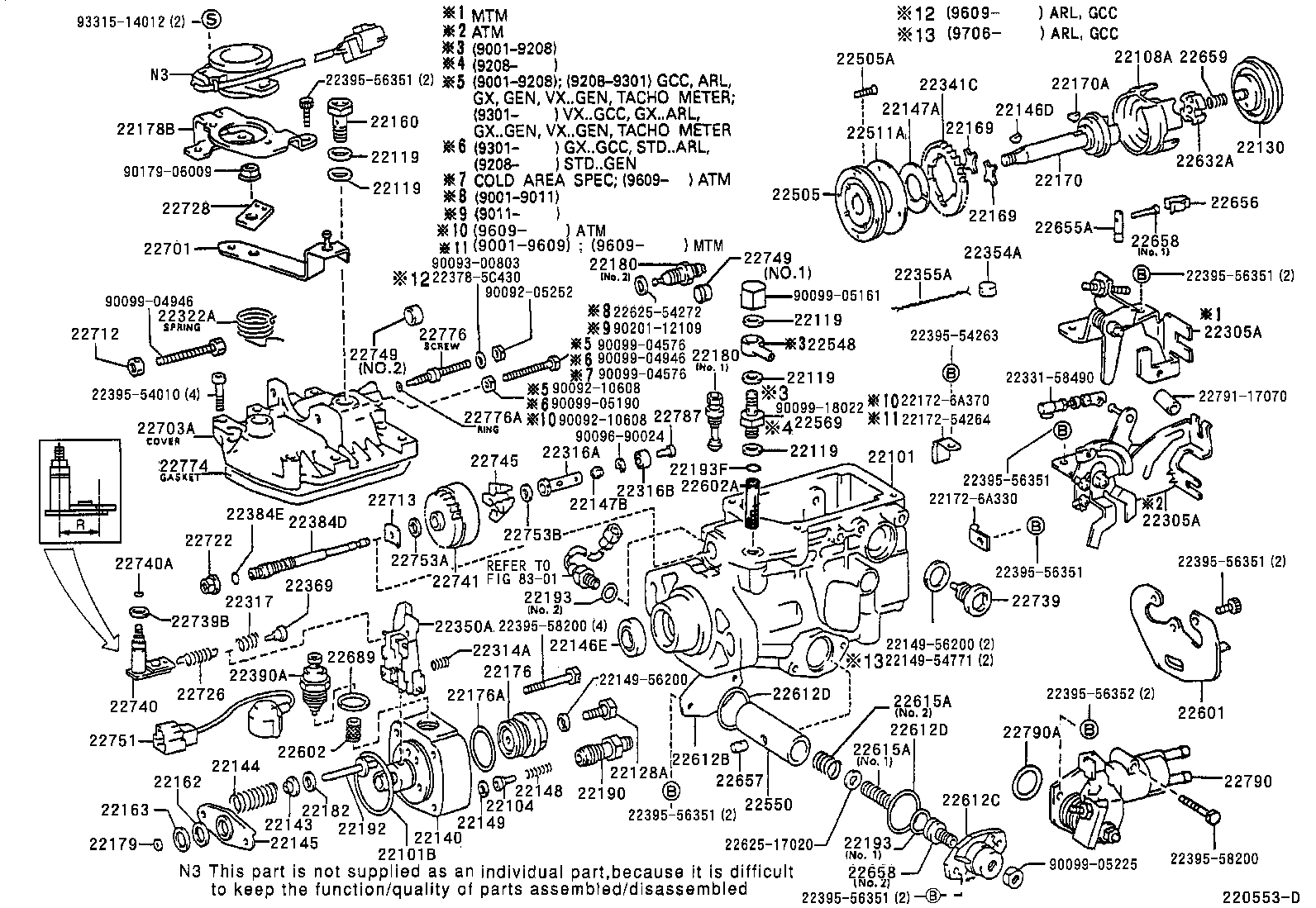 Figure 220553D