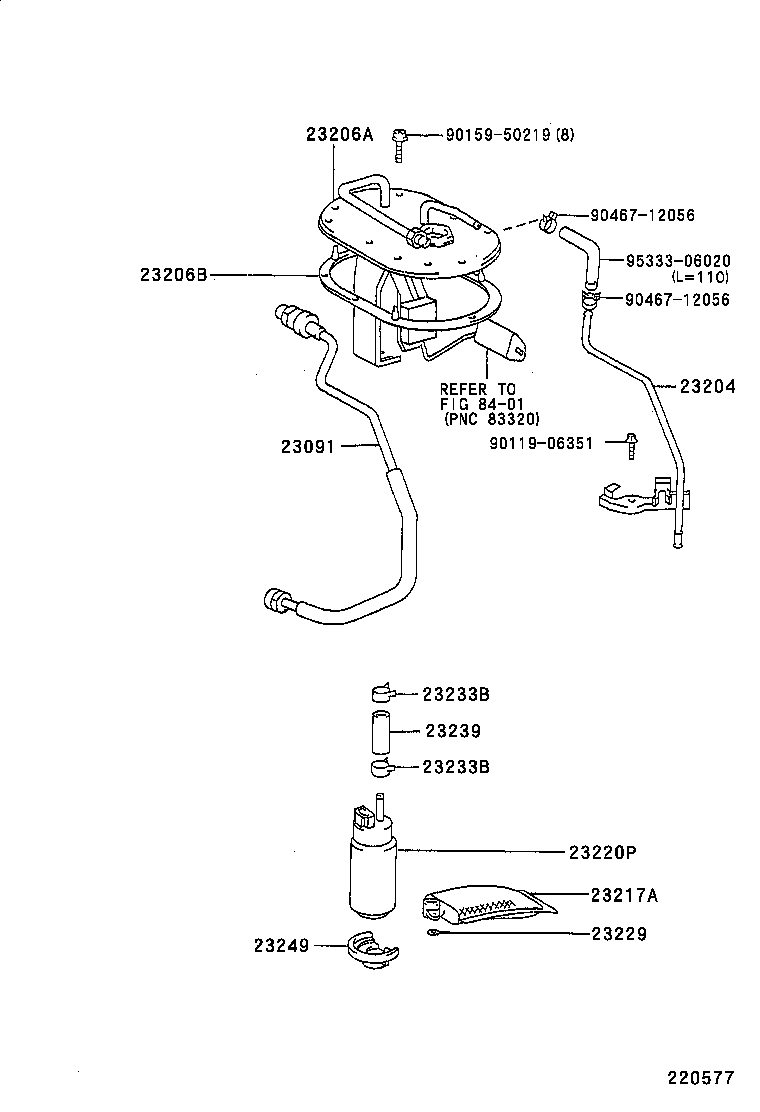 Figure 220577