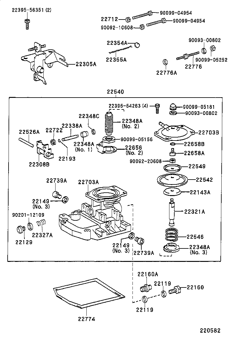 Figure 220582