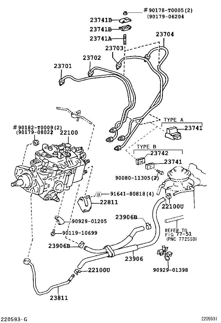 Figure 220593I