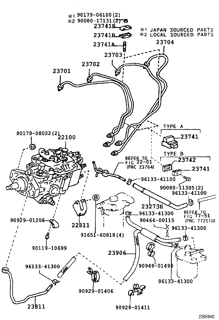 Figure 220594C