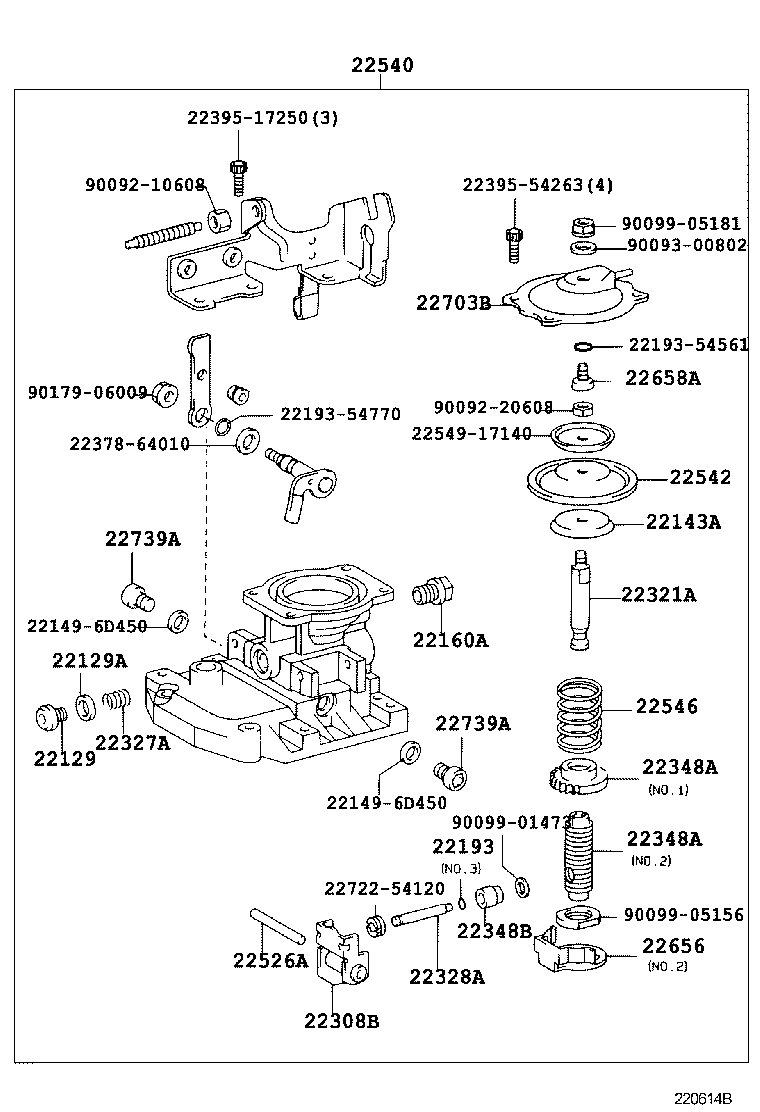 Figure 220614B