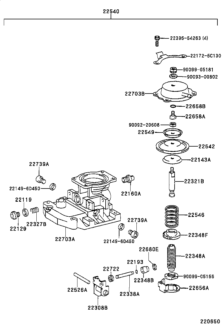 Figure 220650