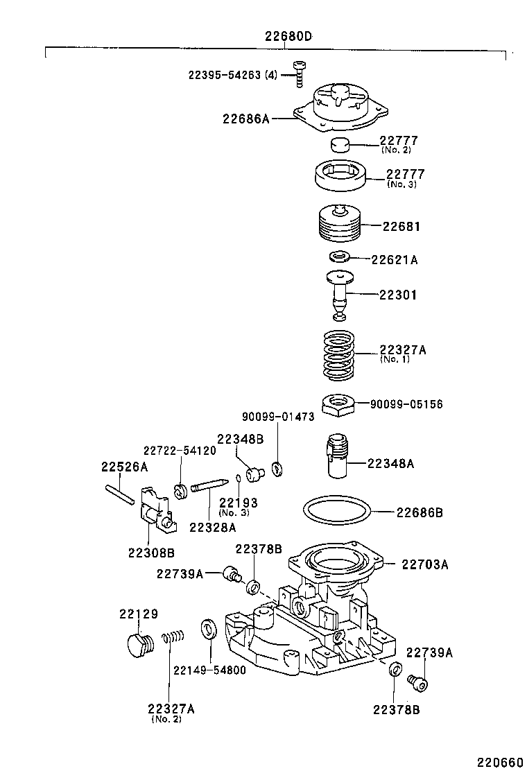 Figure 220660