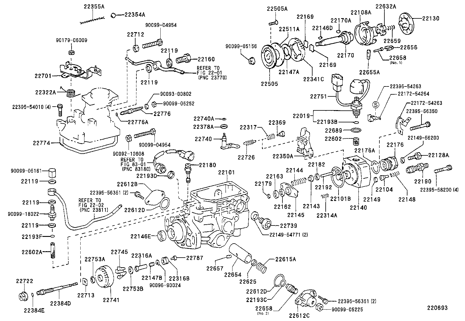 Figure 220693