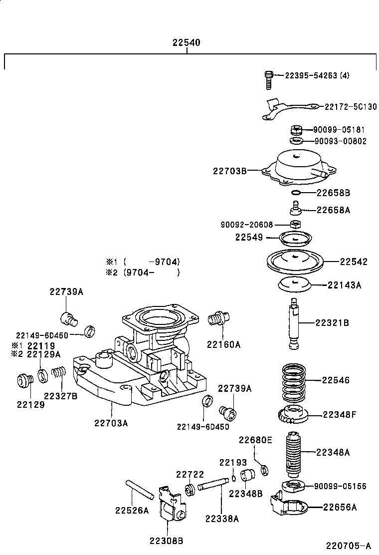 Figure 220705A