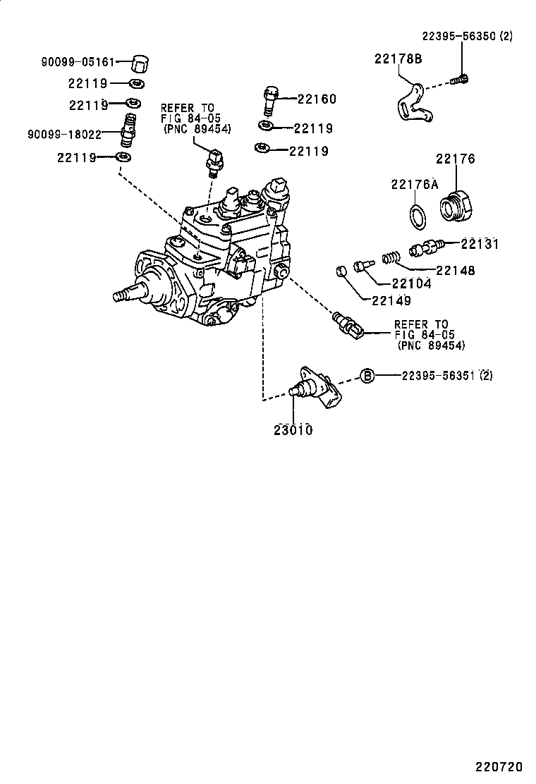 Figure 220720