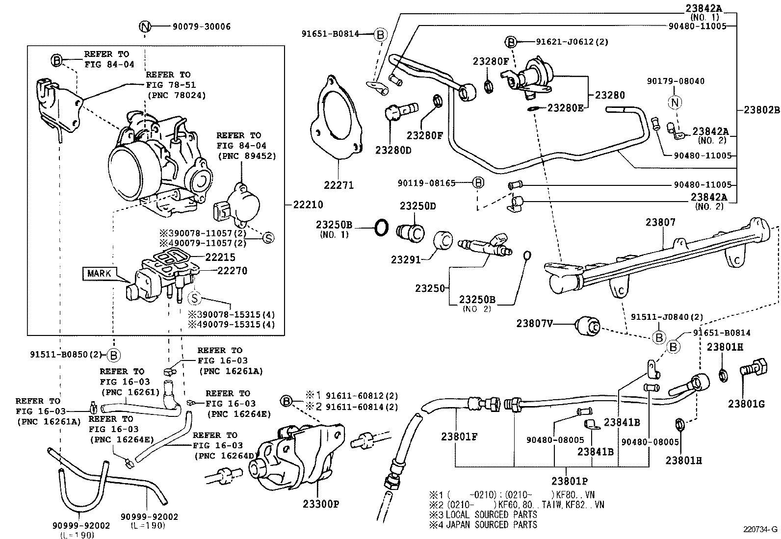 Figure 220734G