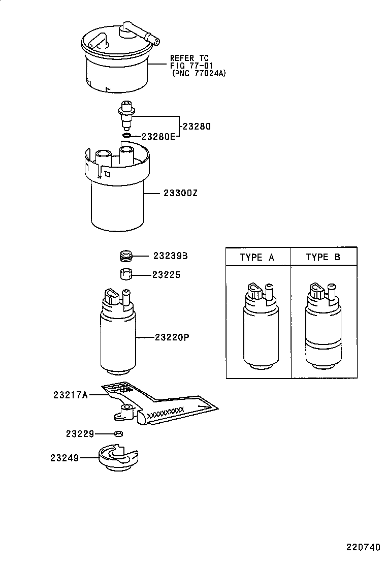 Figure 220740