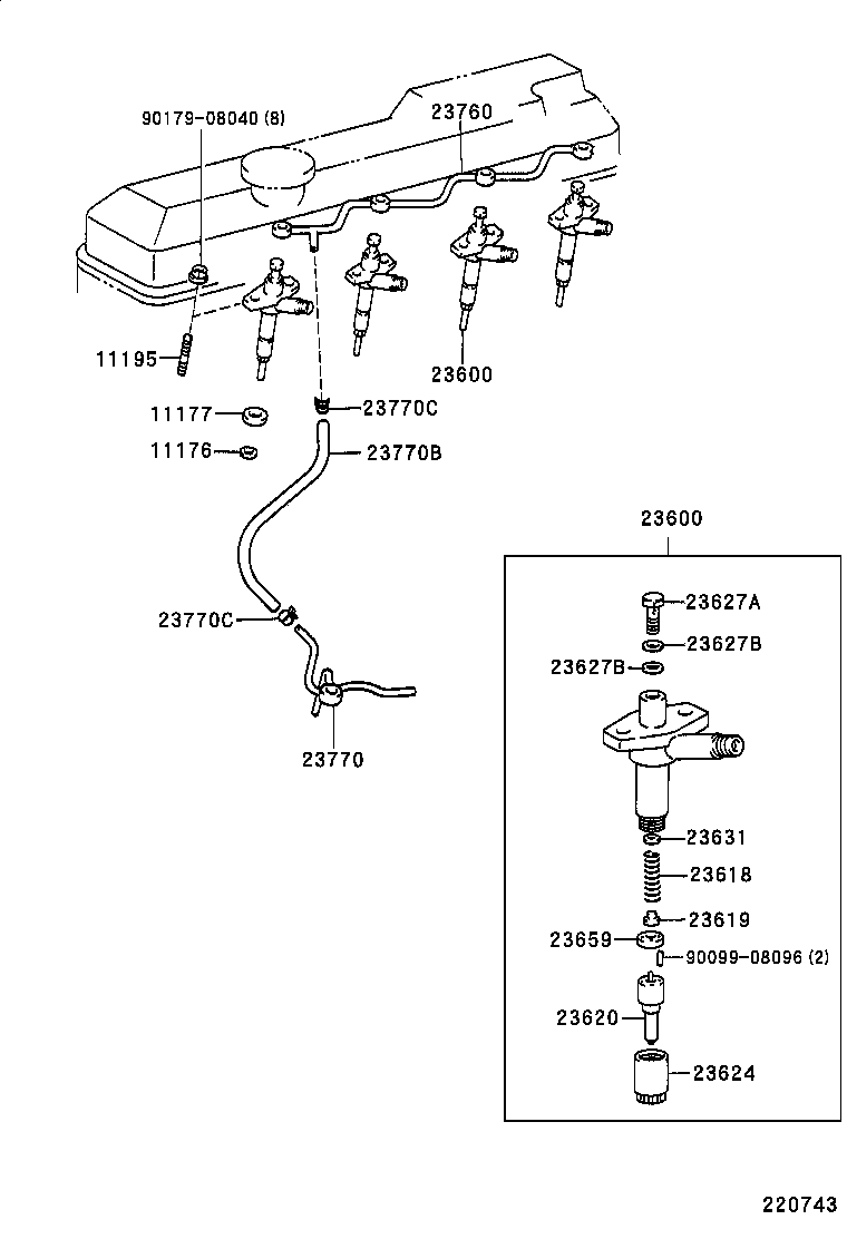 Figure 220743