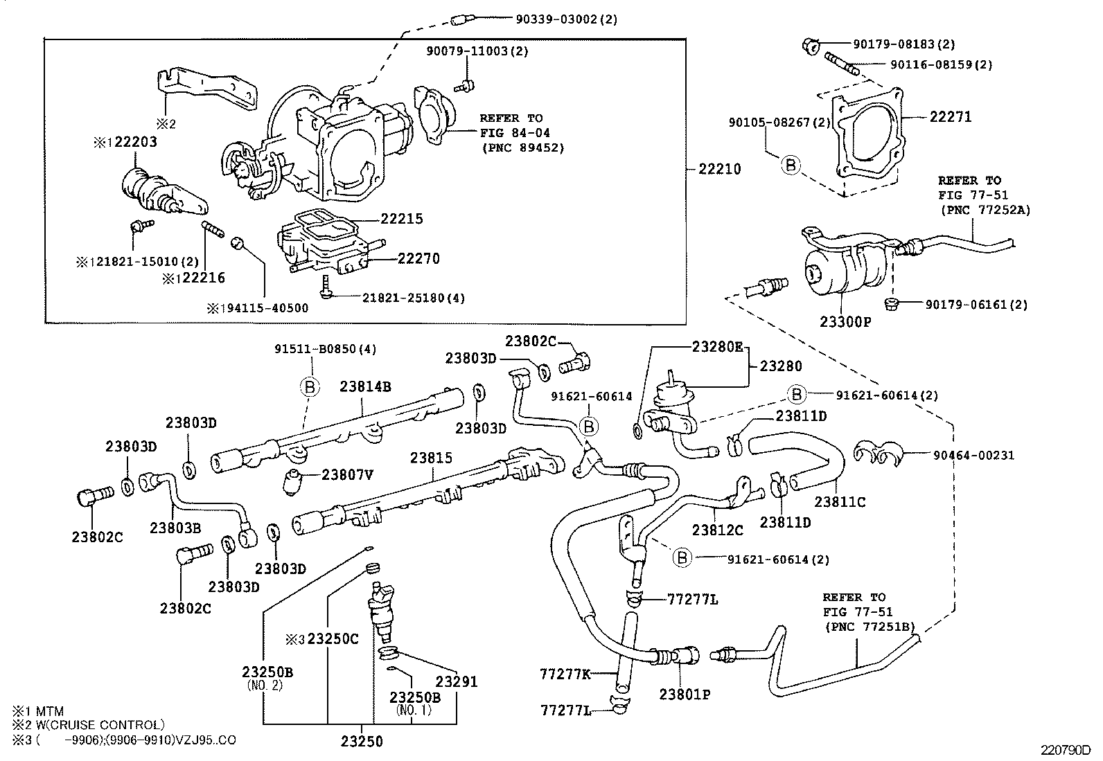 Figure 220790D