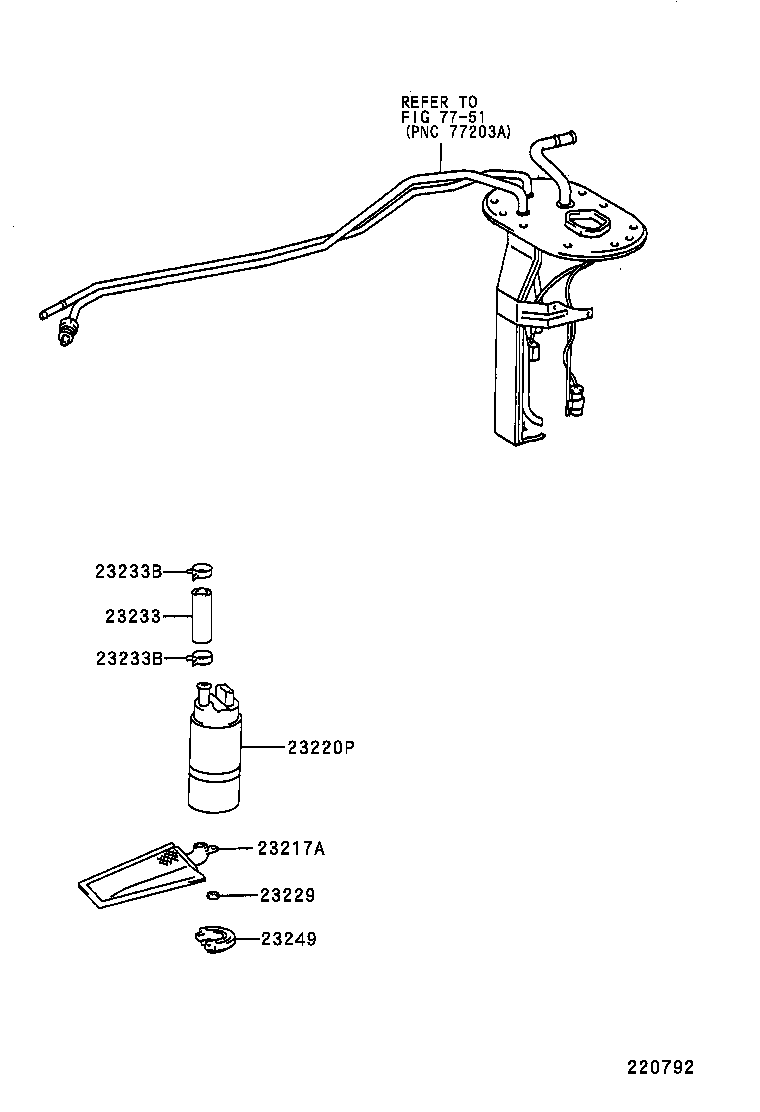 Figure 220792