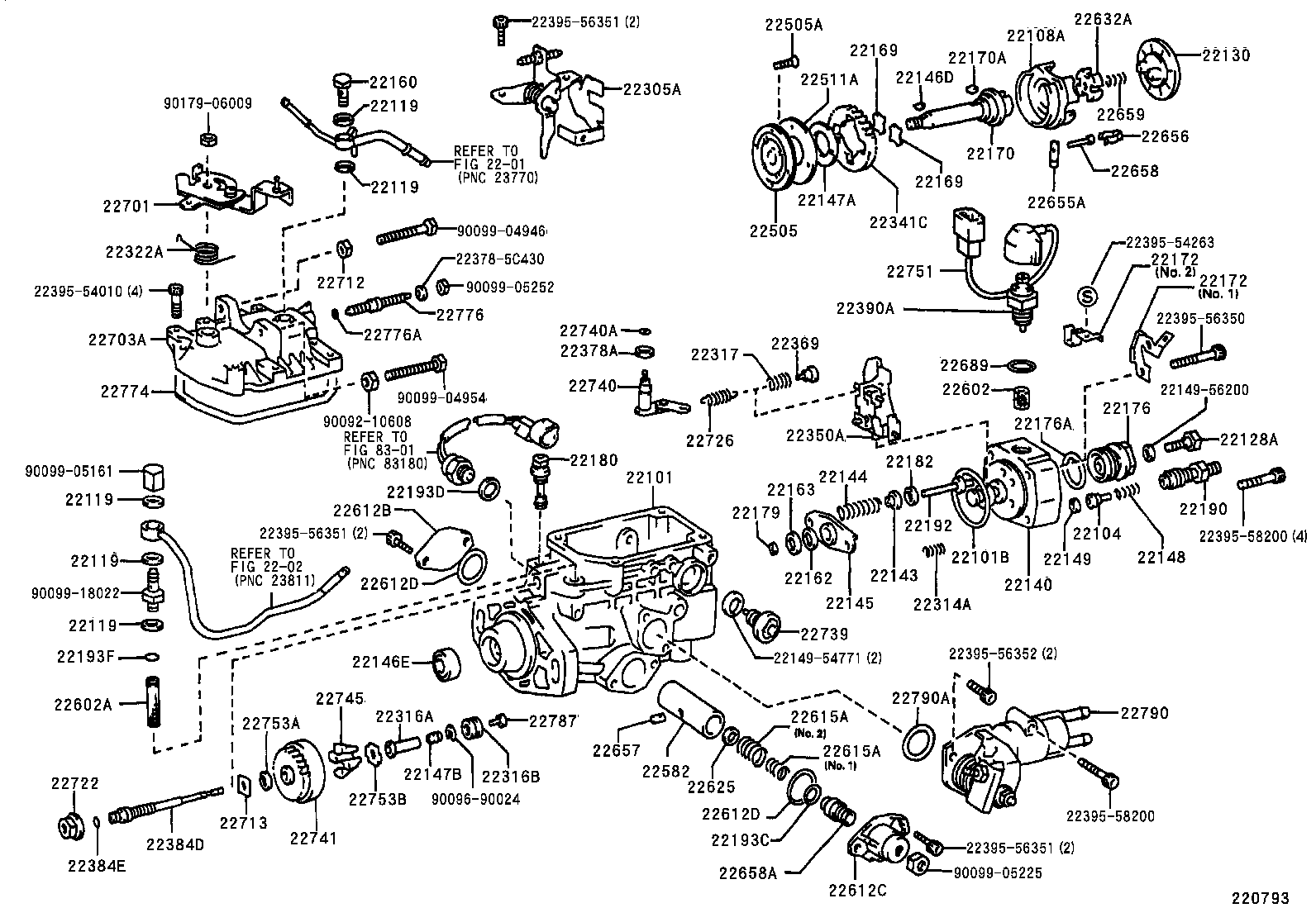 Figure 220793